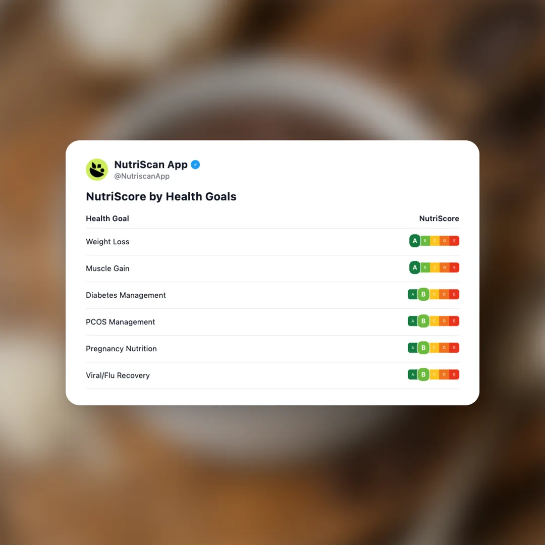 cottage-cheese-microwave-brownie social card 4