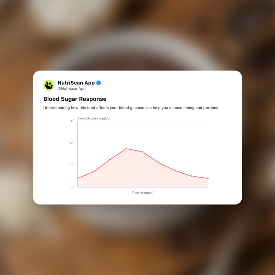 cottage-cheese-microwave-brownie social card 5