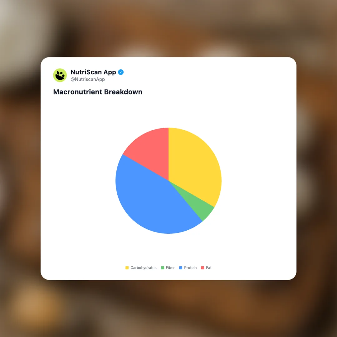 cottage-cheese-protein-balls social card 3