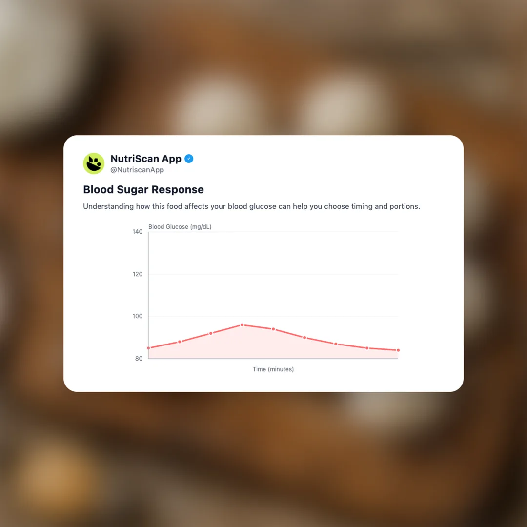 cottage-cheese-protein-balls social card 5