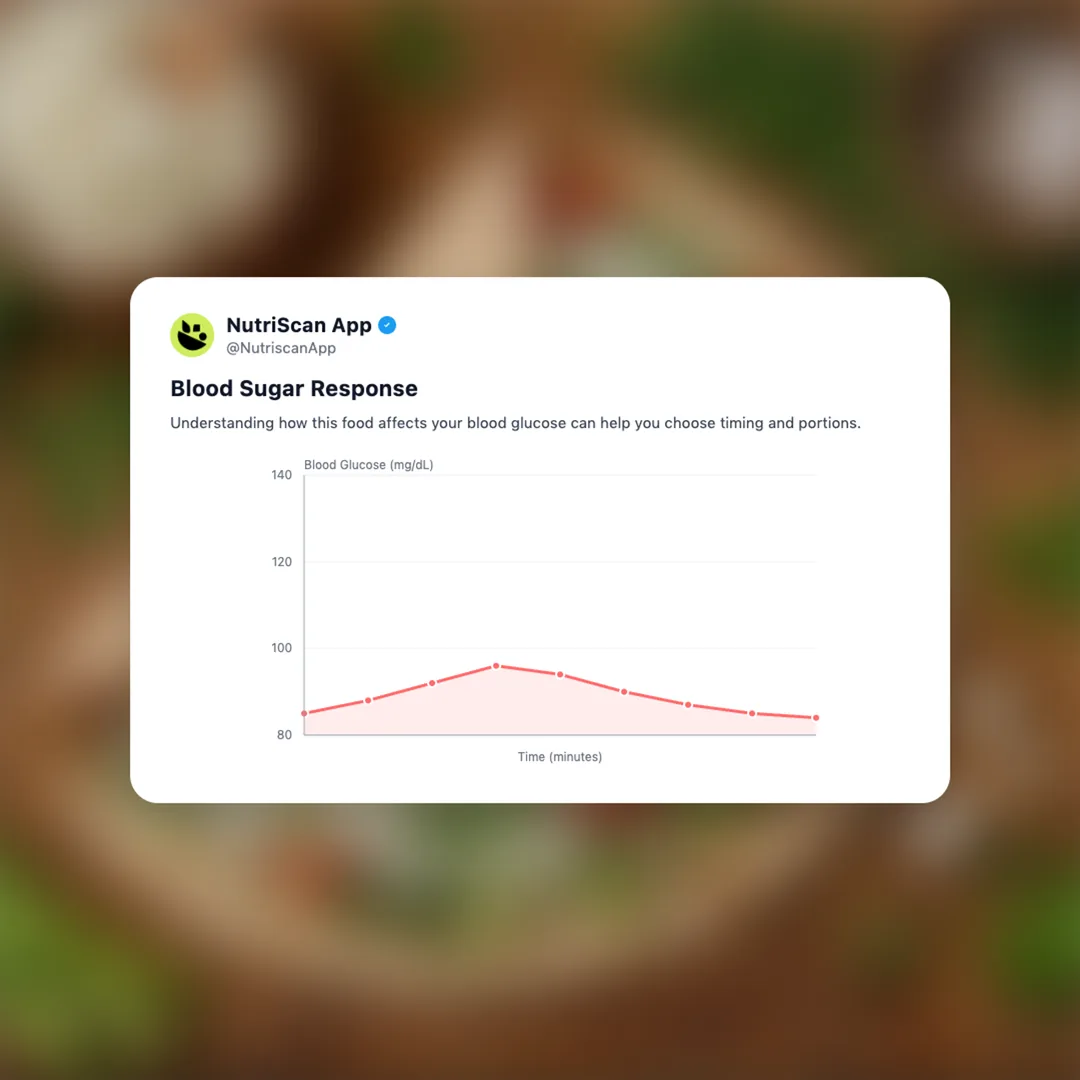 cottage-cheese-protein-wrap social card 5