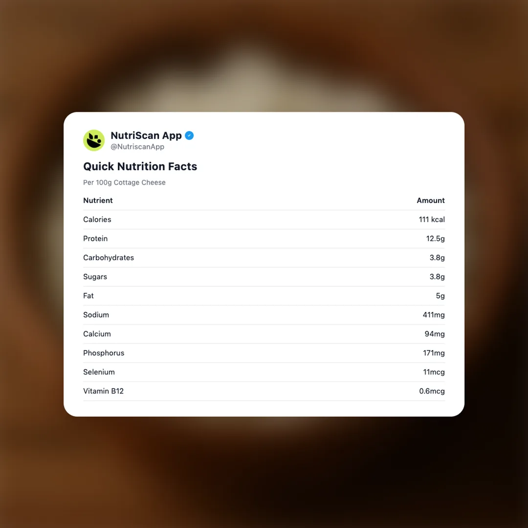 cottage-cheese social card 2