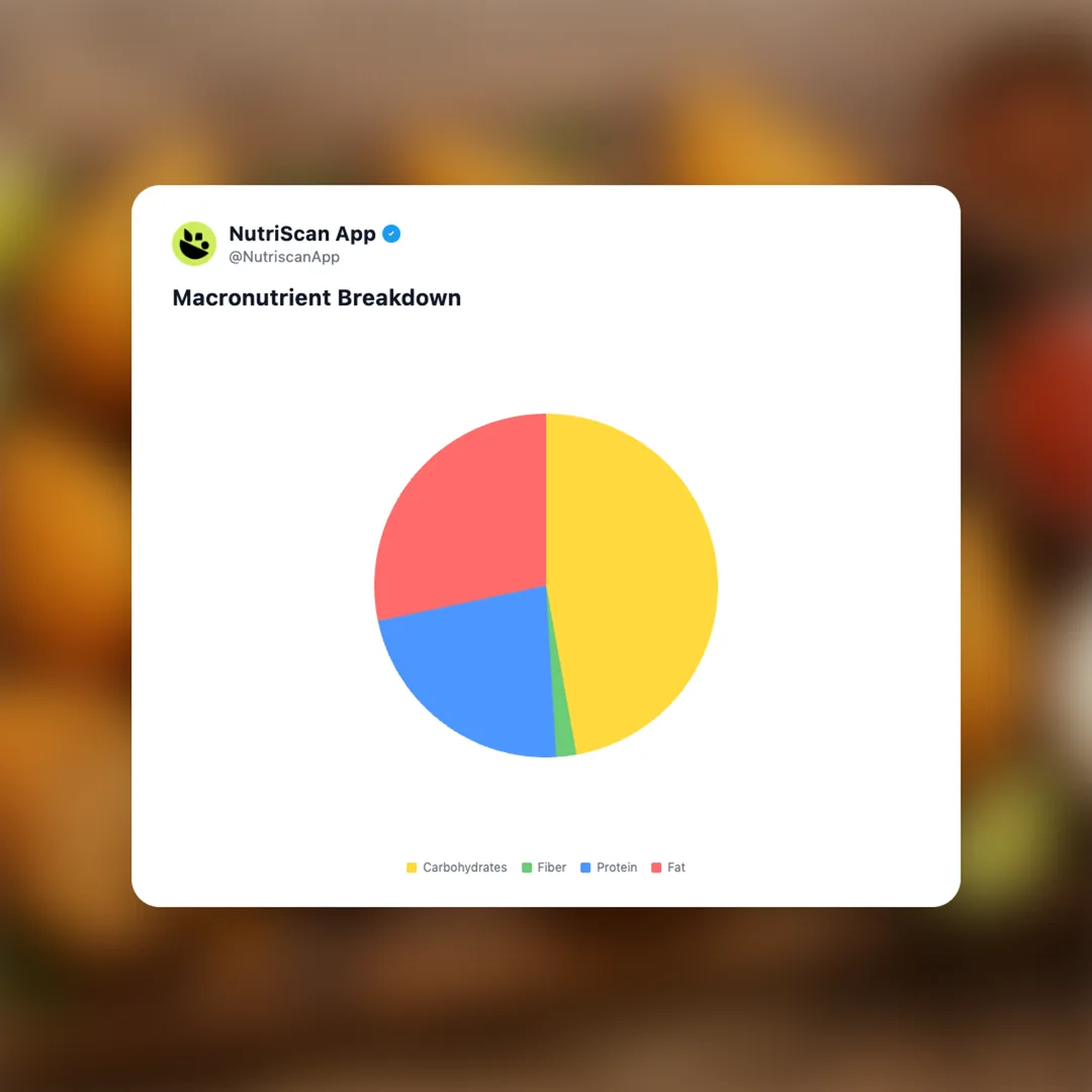 coxinha social card 3