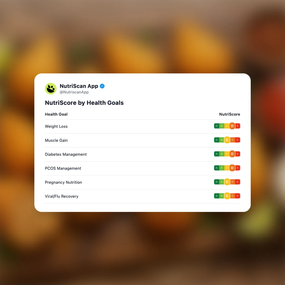 coxinha social card 4