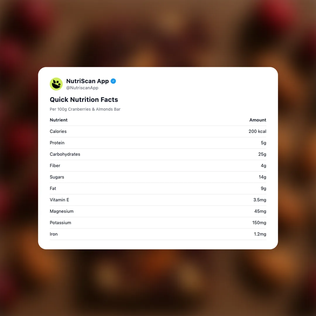 cranberries-almonds-bar social card 2