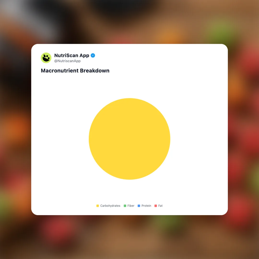 creatine-gummies social card 3