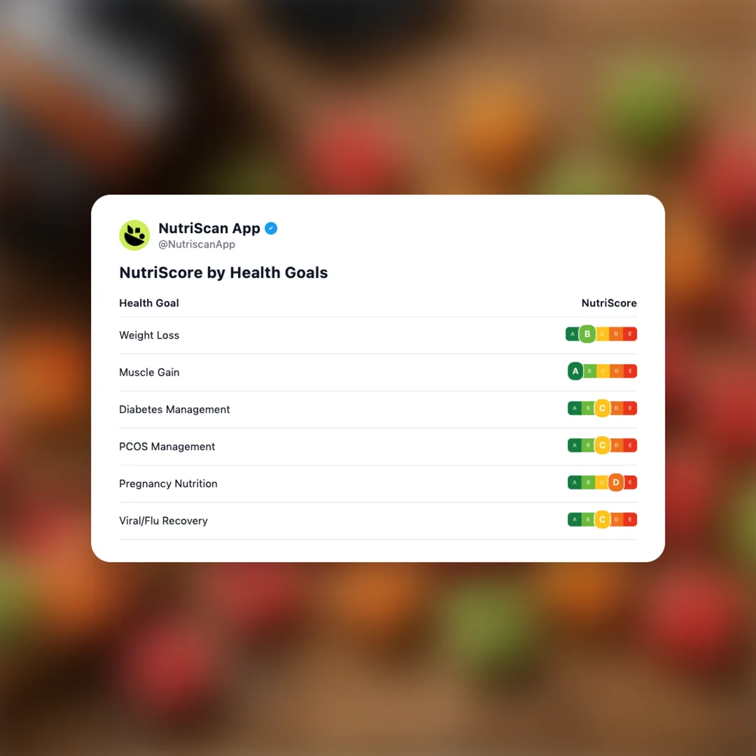 creatine-gummies social card 4