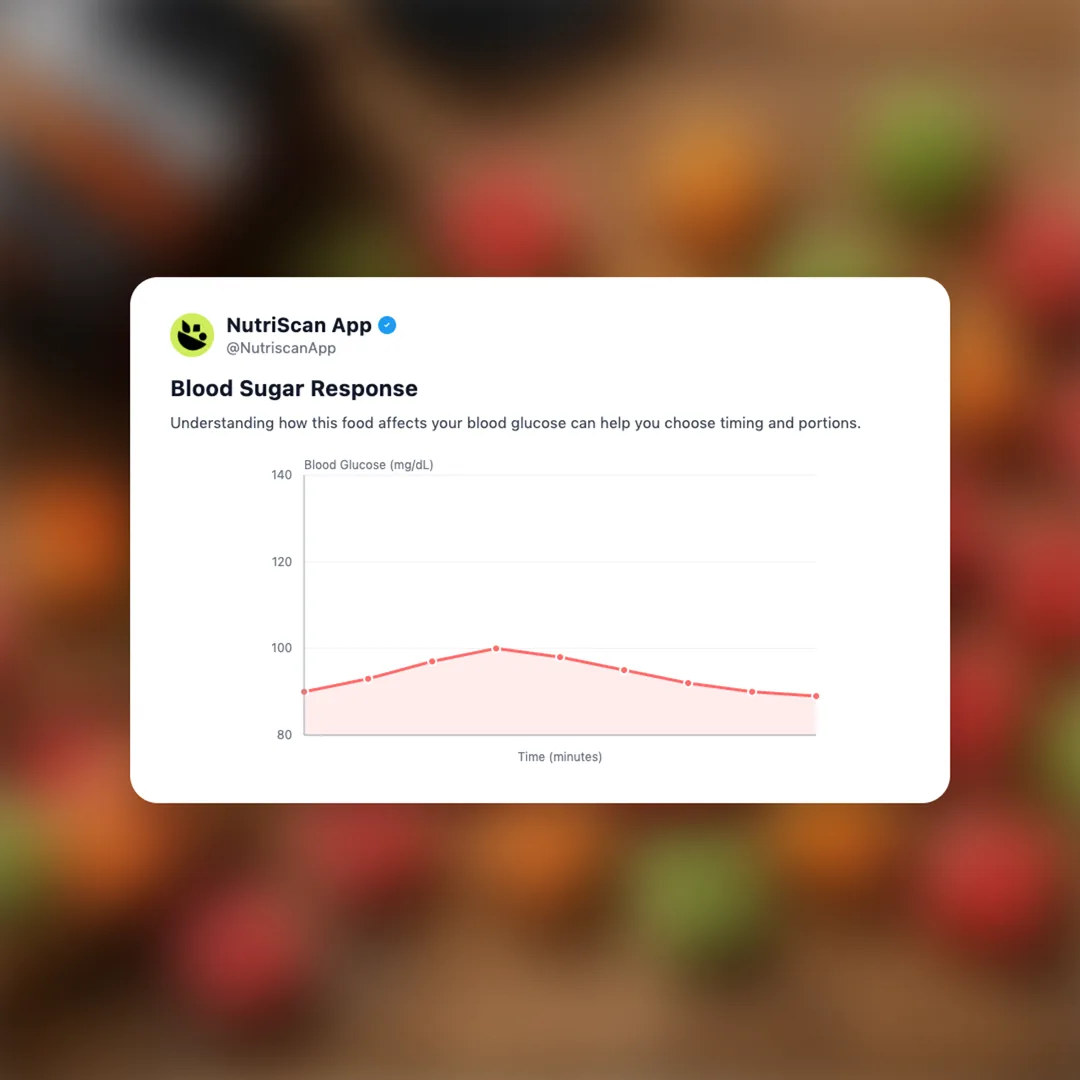 creatine-gummies social card 5