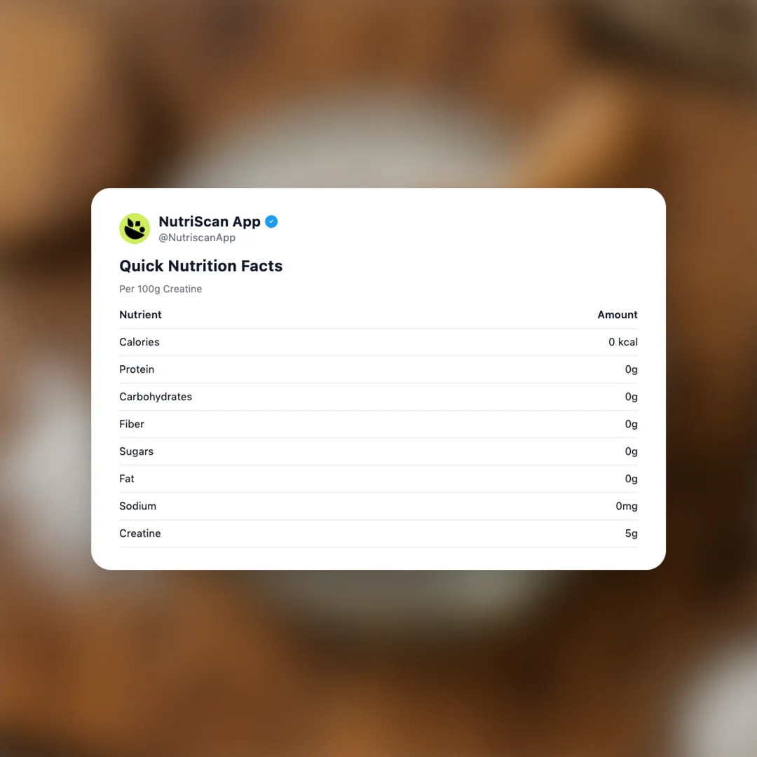 creatine social card 2