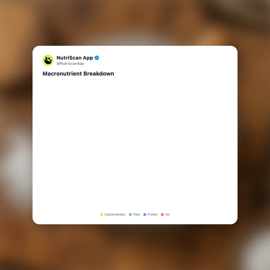 creatine social card 3