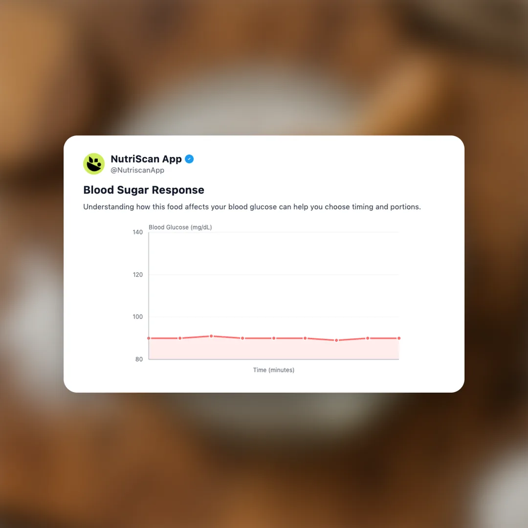 creatine social card 5