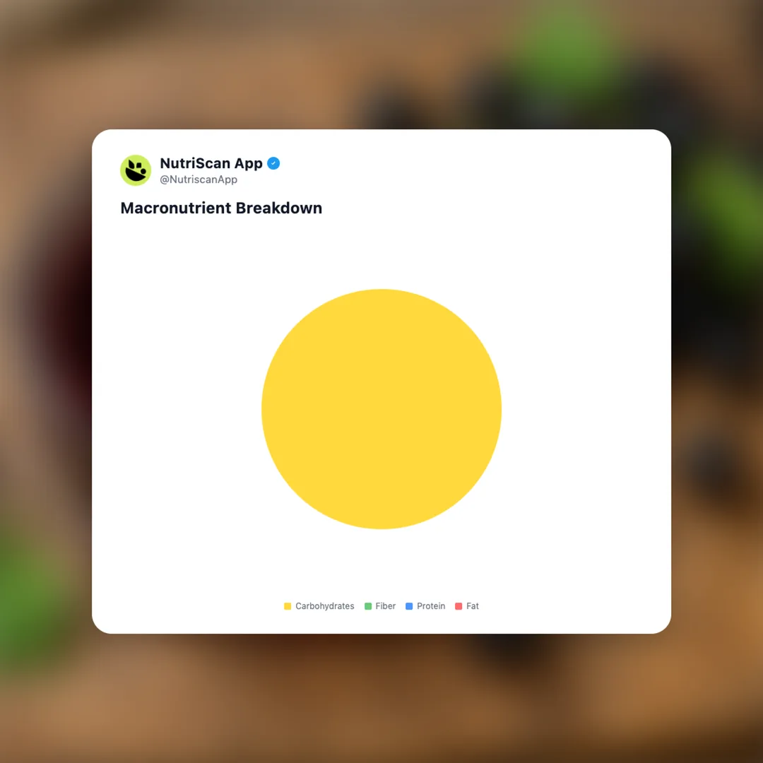 creme-de-cassis social card 3