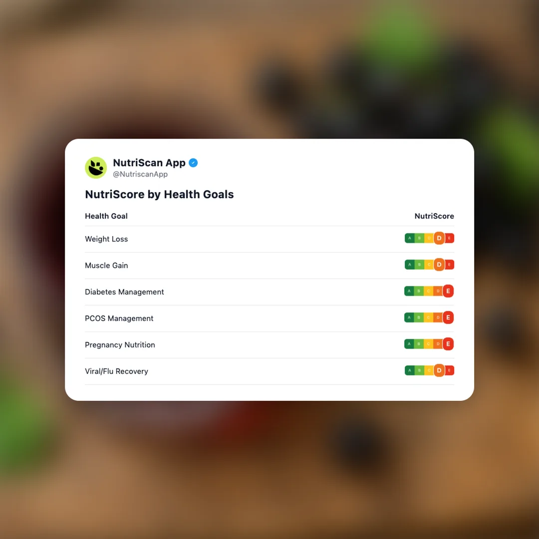 creme-de-cassis social card 4