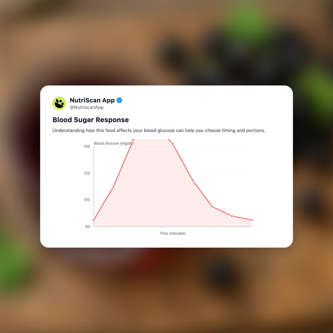 creme-de-cassis social card 5