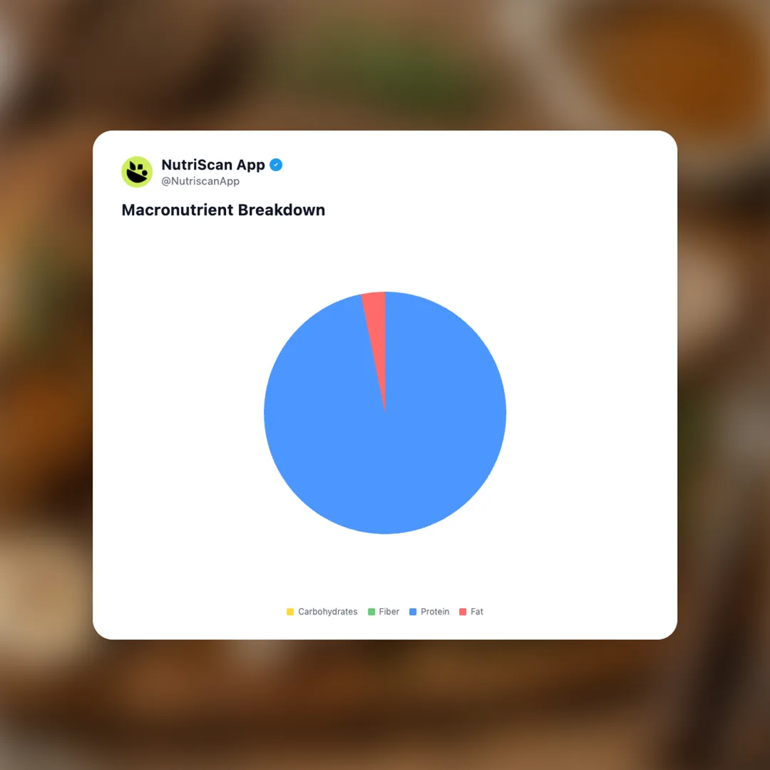 crock-pot-turkey-breast social card 3