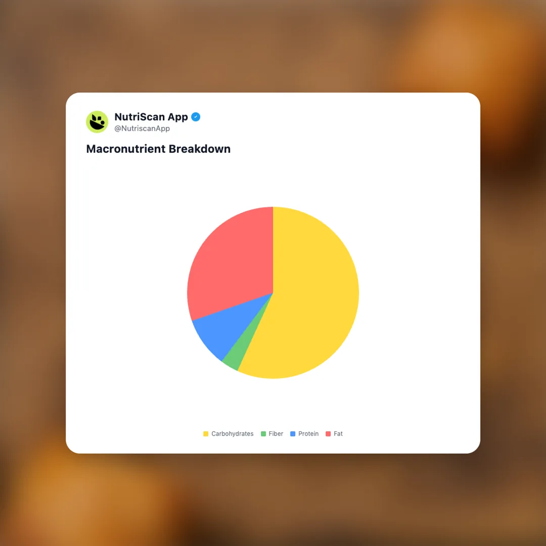 croissant-cube social card 3