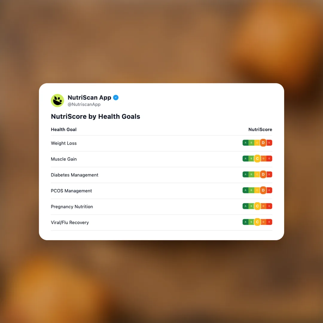 croissant-cube social card 4