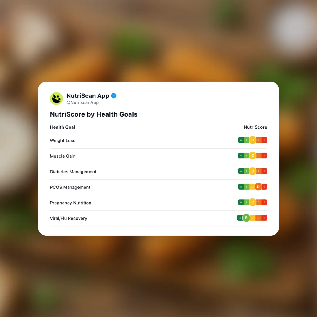 croquetas-de-boletus social card 4