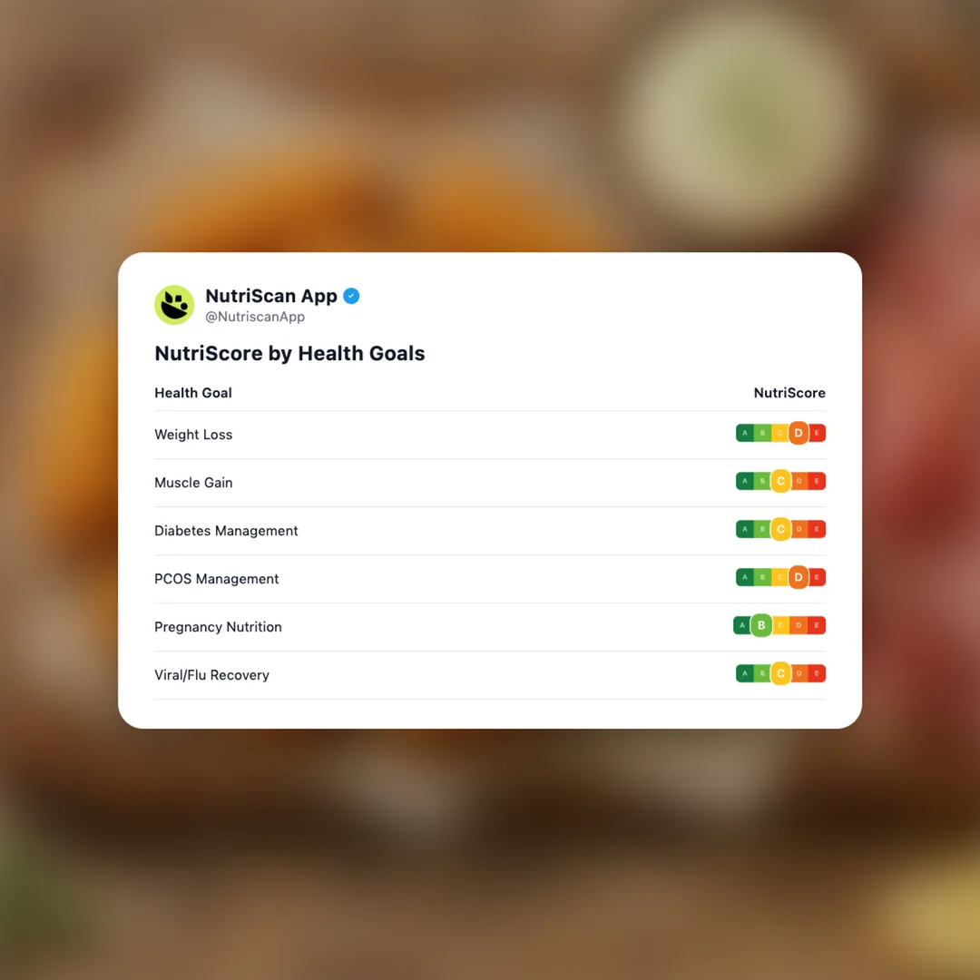 croquetas-de-jamon social card 4