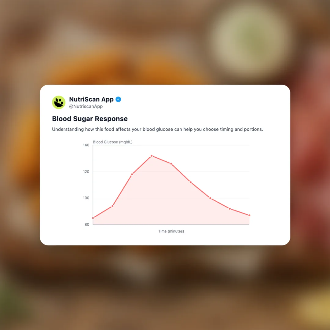 croquetas-de-jamon social card 5