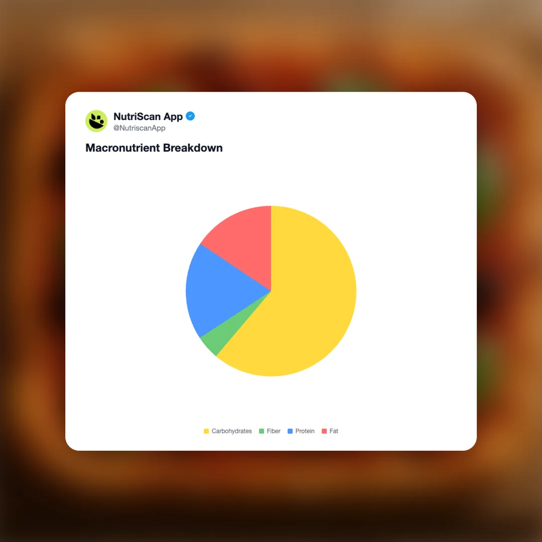 crosta-mollica-siciliana-frozen-pizza social card 3