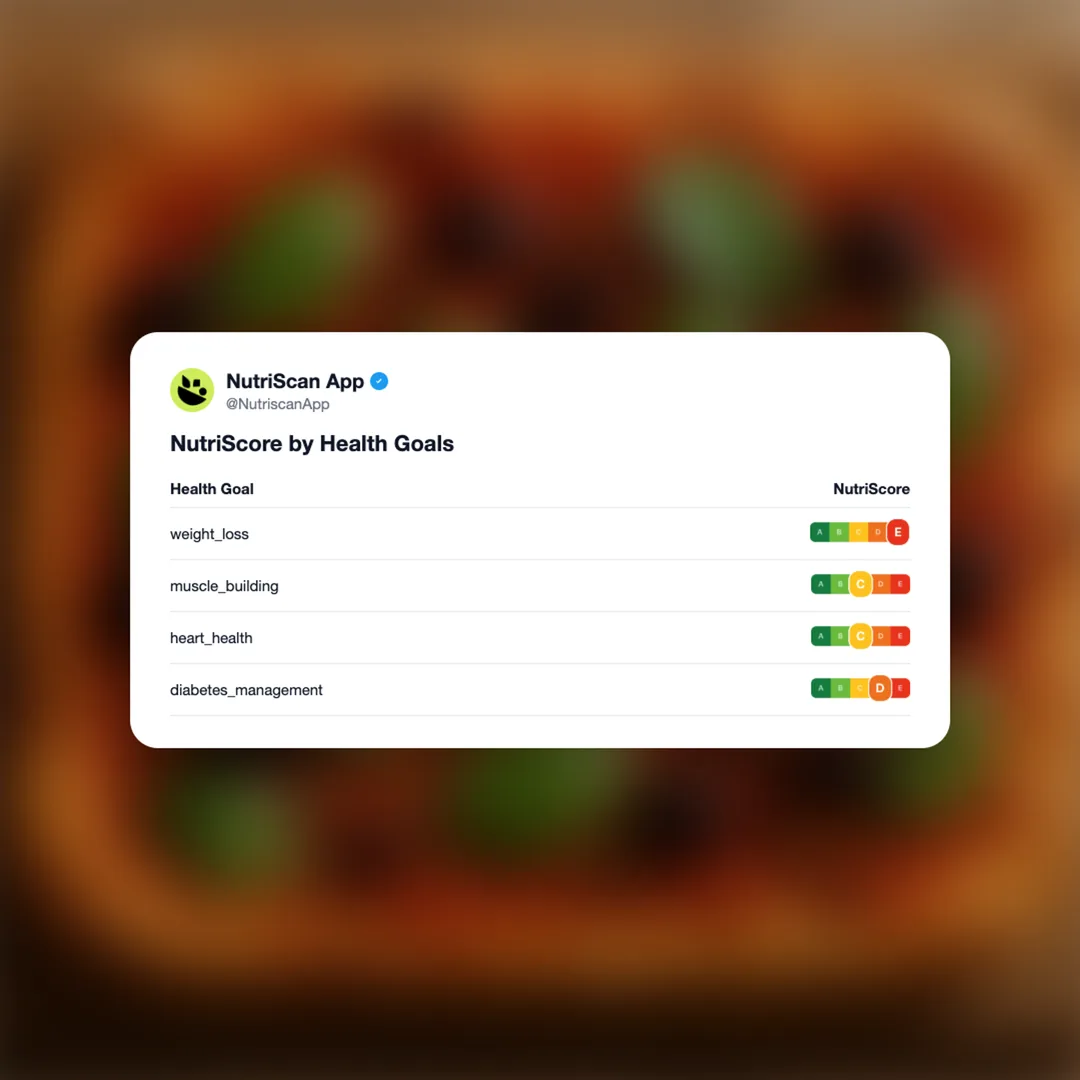 crosta-mollica-siciliana-frozen-pizza social card 4