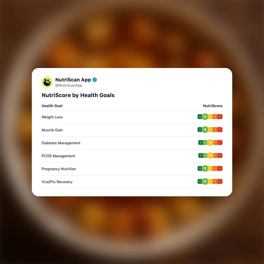 croutons social card 4