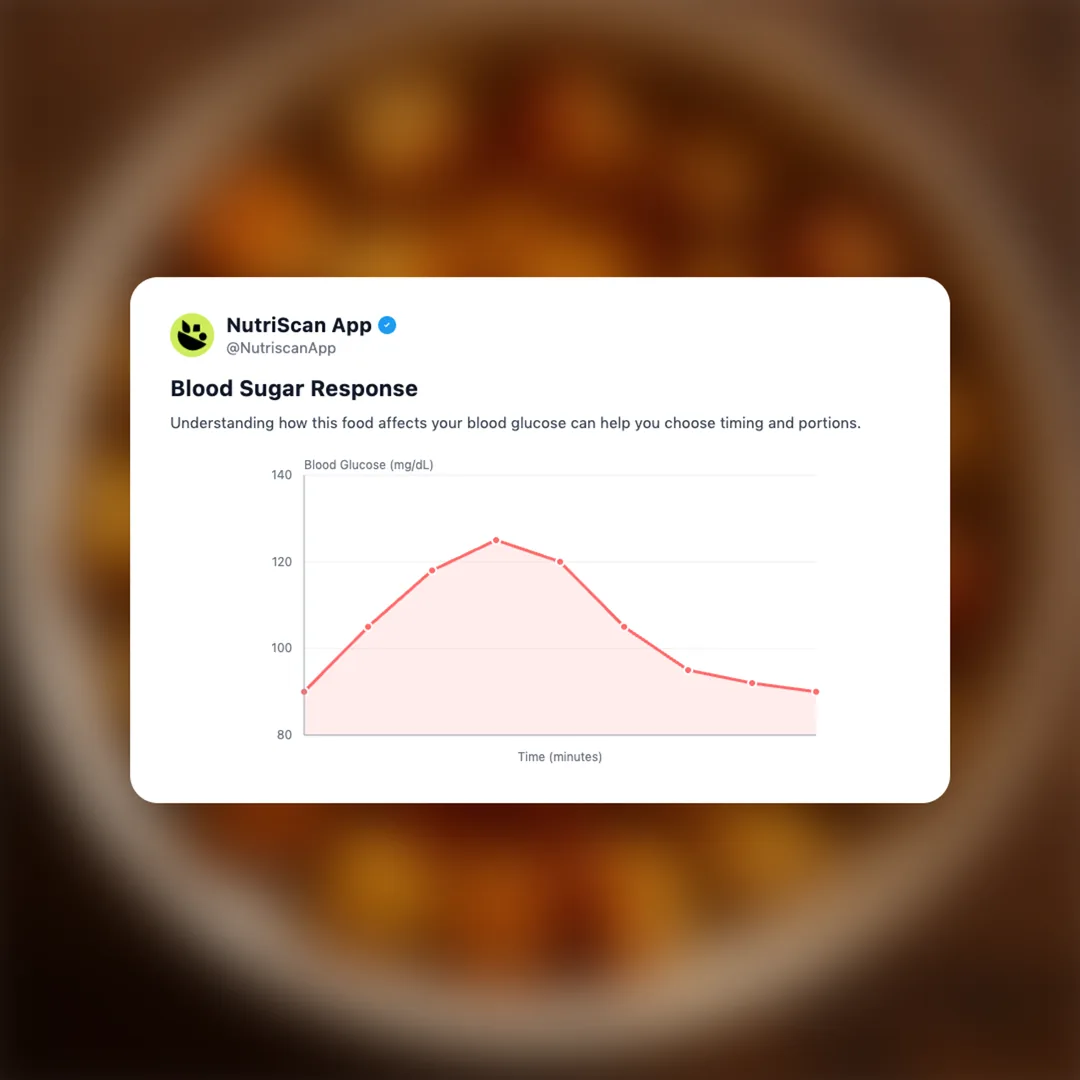 croutons social card 5