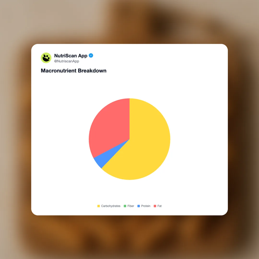crown-churros-style-snack-ukkorea social card 3