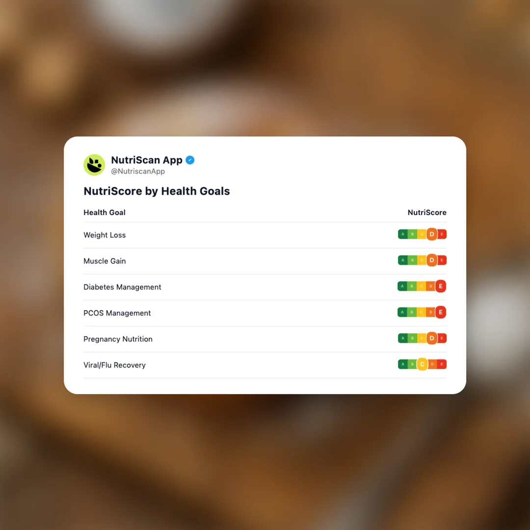 cruffin social card 4