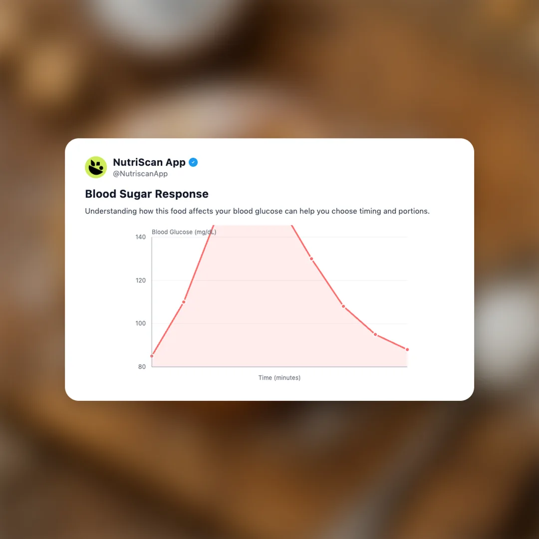 cruffin social card 5