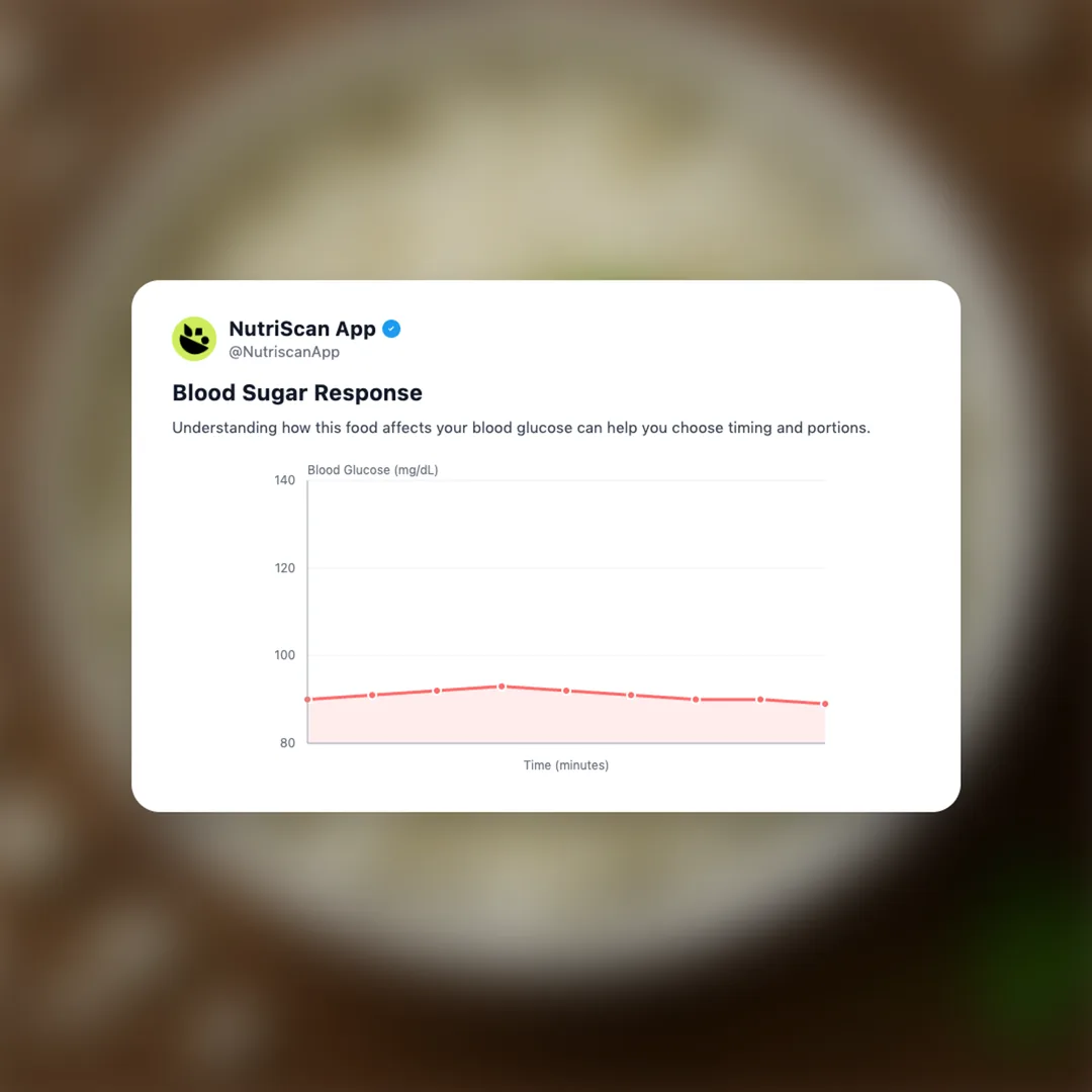 crumbled-paneer social card 5