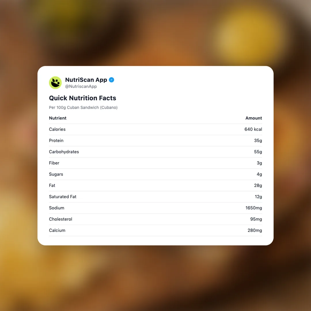 cuban-sandwich social card 2