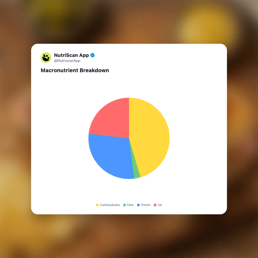 cuban-sandwich social card 3