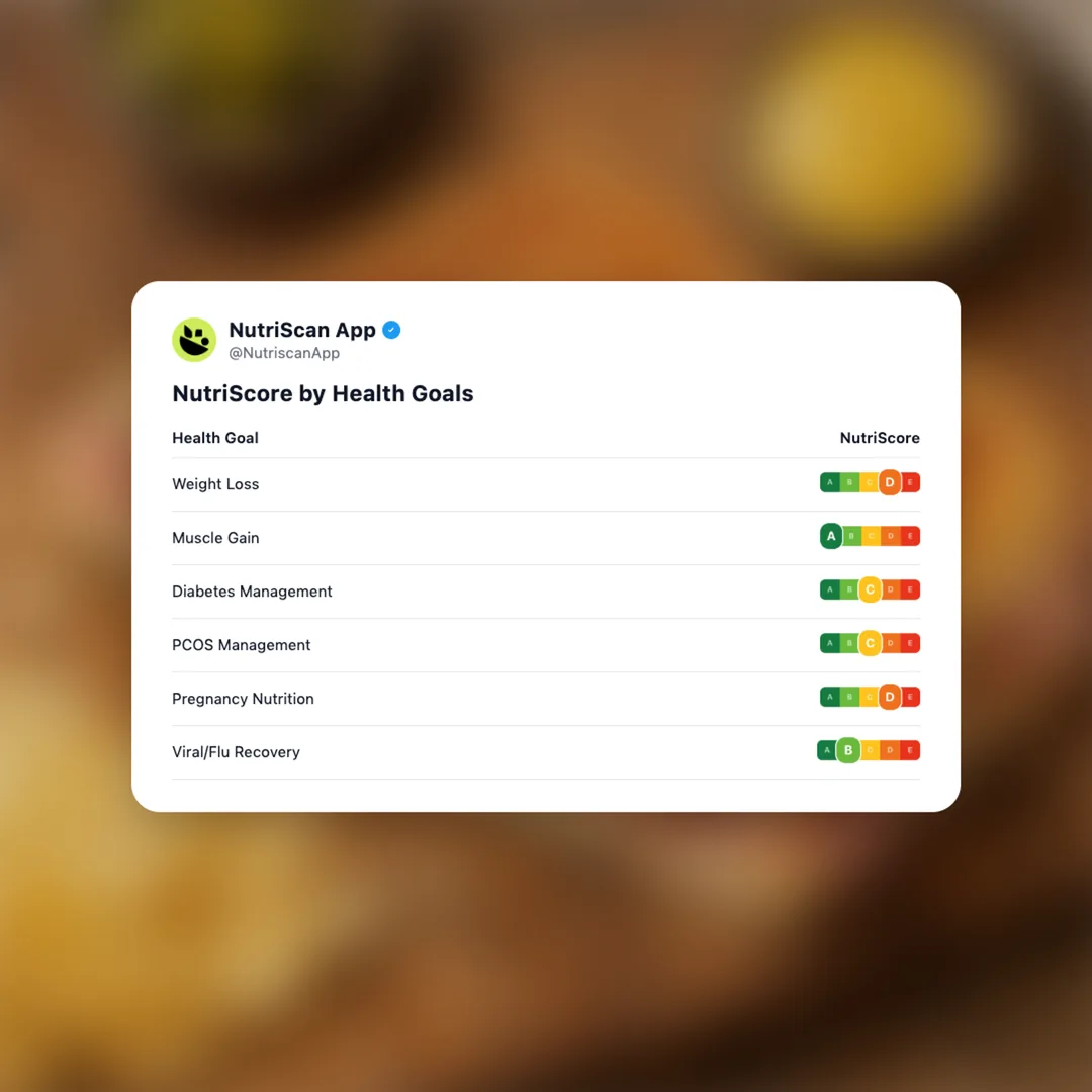 cuban-sandwich social card 4