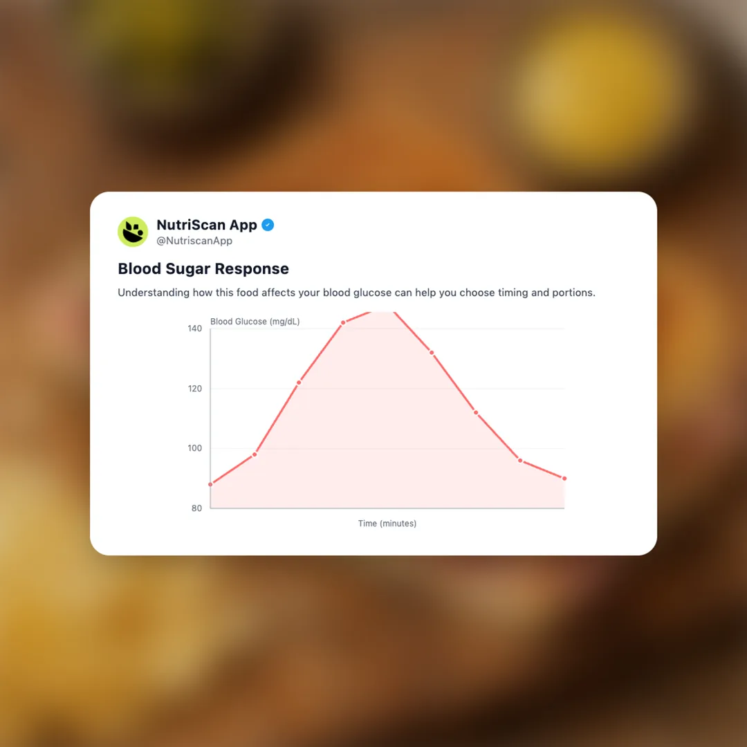 cuban-sandwich social card 5