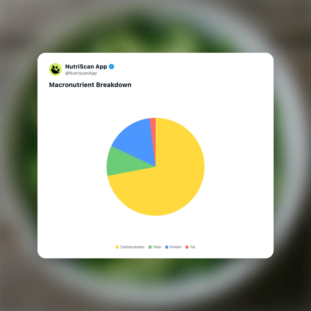 cucumber-salad social card 3