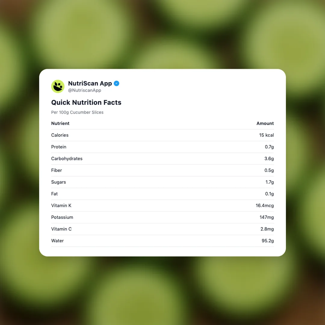 cucumber-slices social card 2