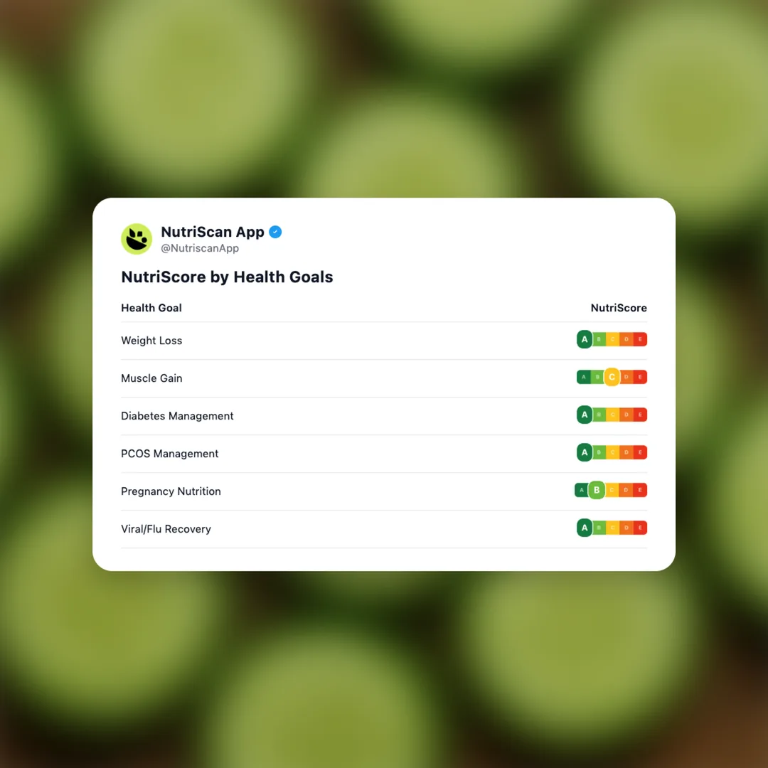 cucumber-slices social card 4