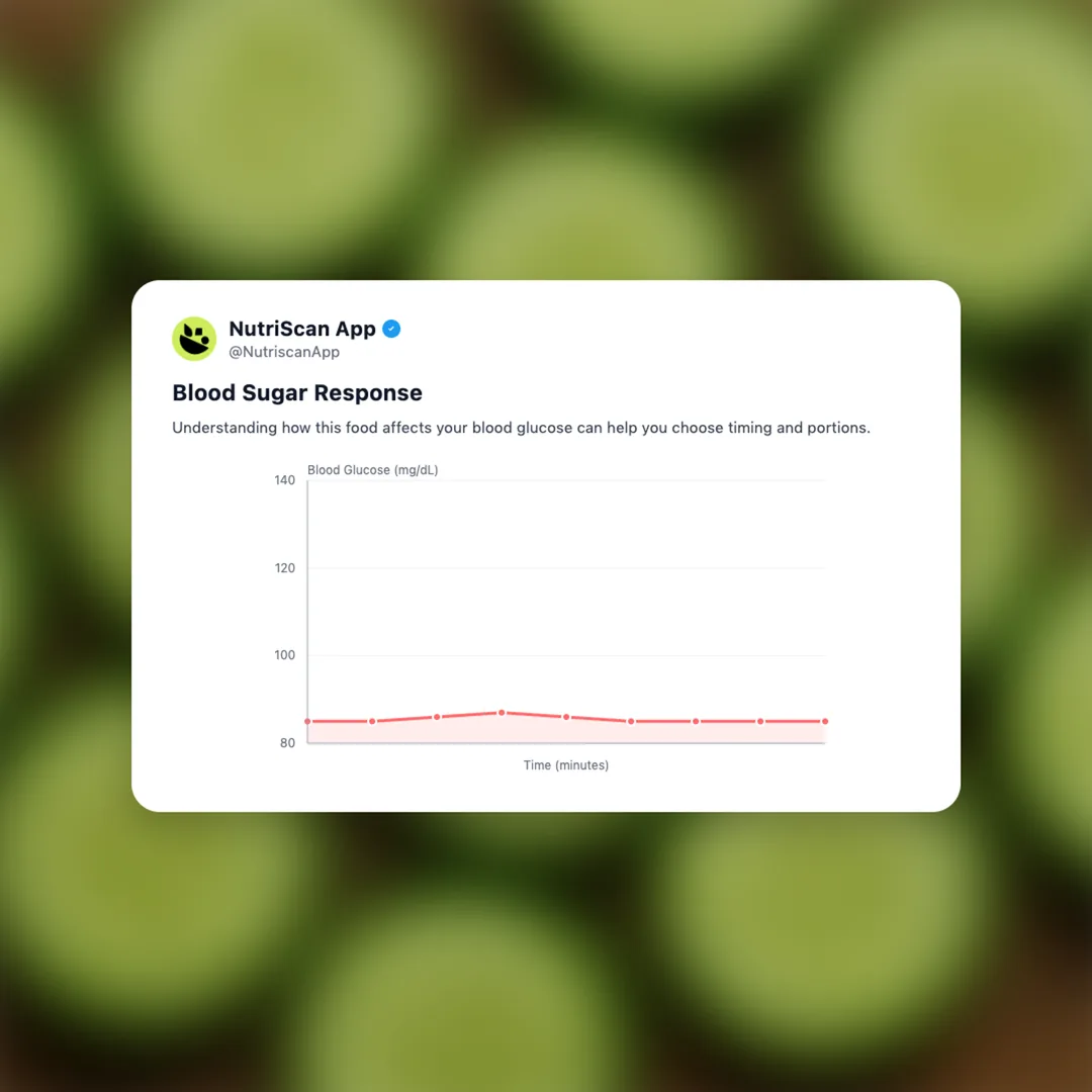 cucumber-slices social card 5