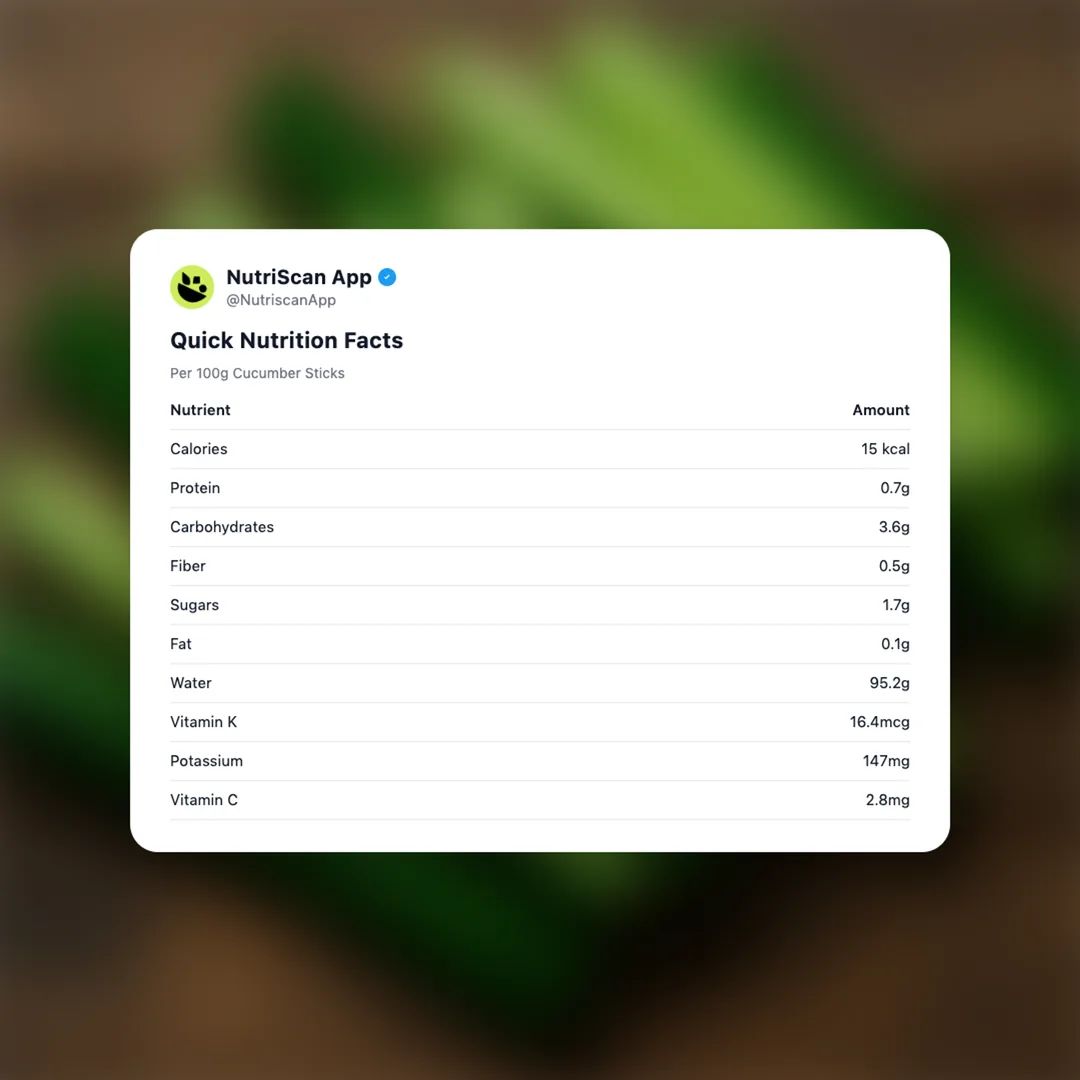 cucumber-sticks social card 2