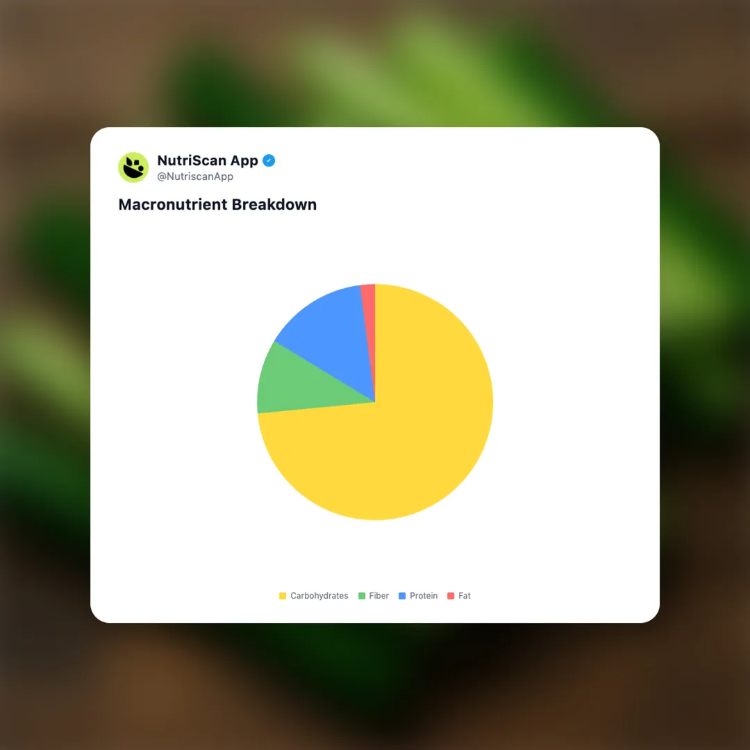 cucumber-sticks social card 3