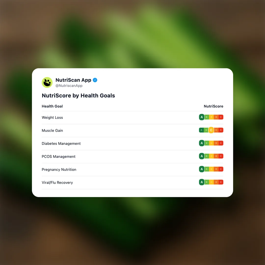 cucumber-sticks social card 4