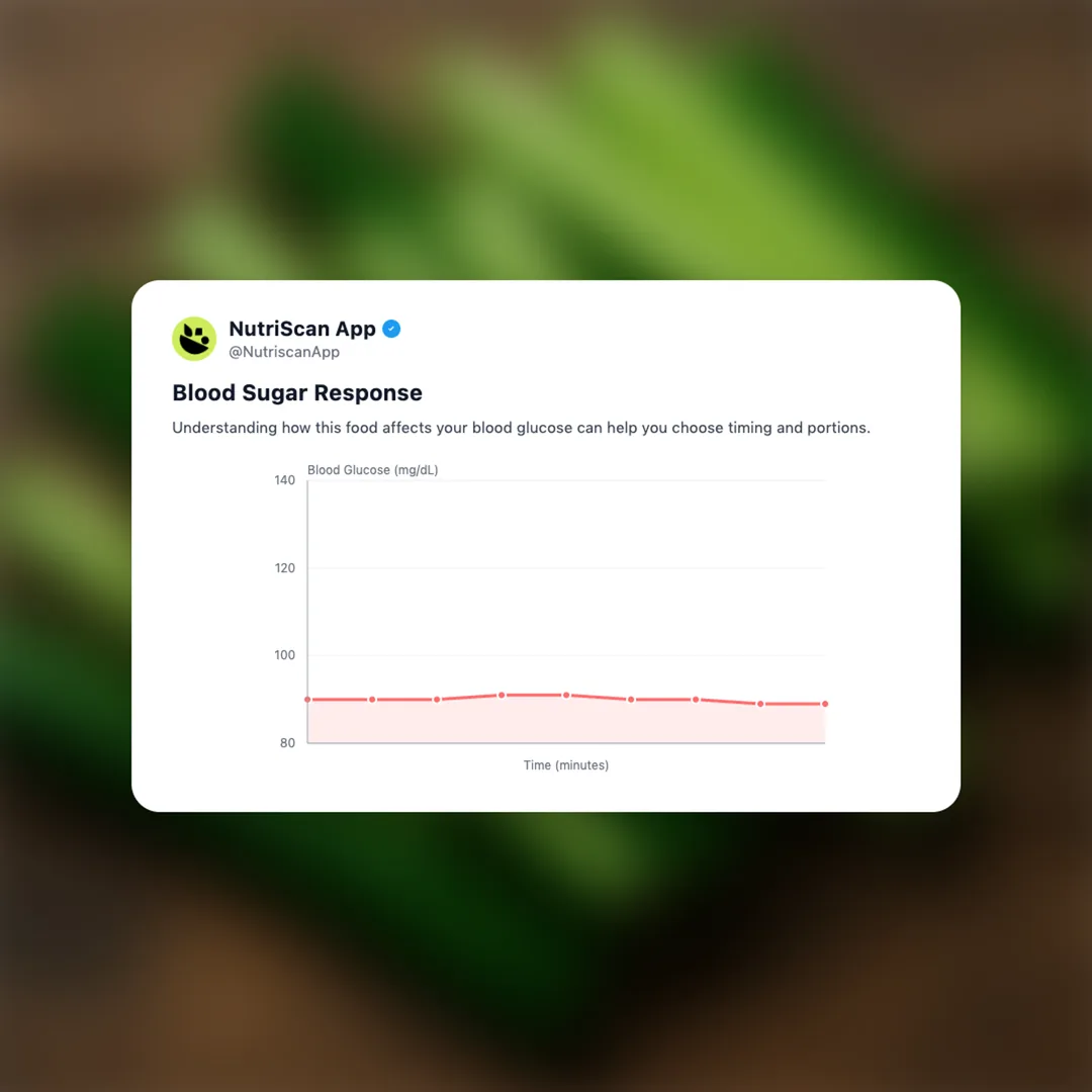 cucumber-sticks social card 5