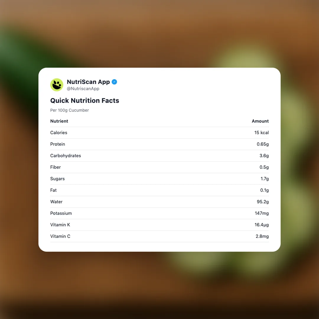 cucumber social card 2