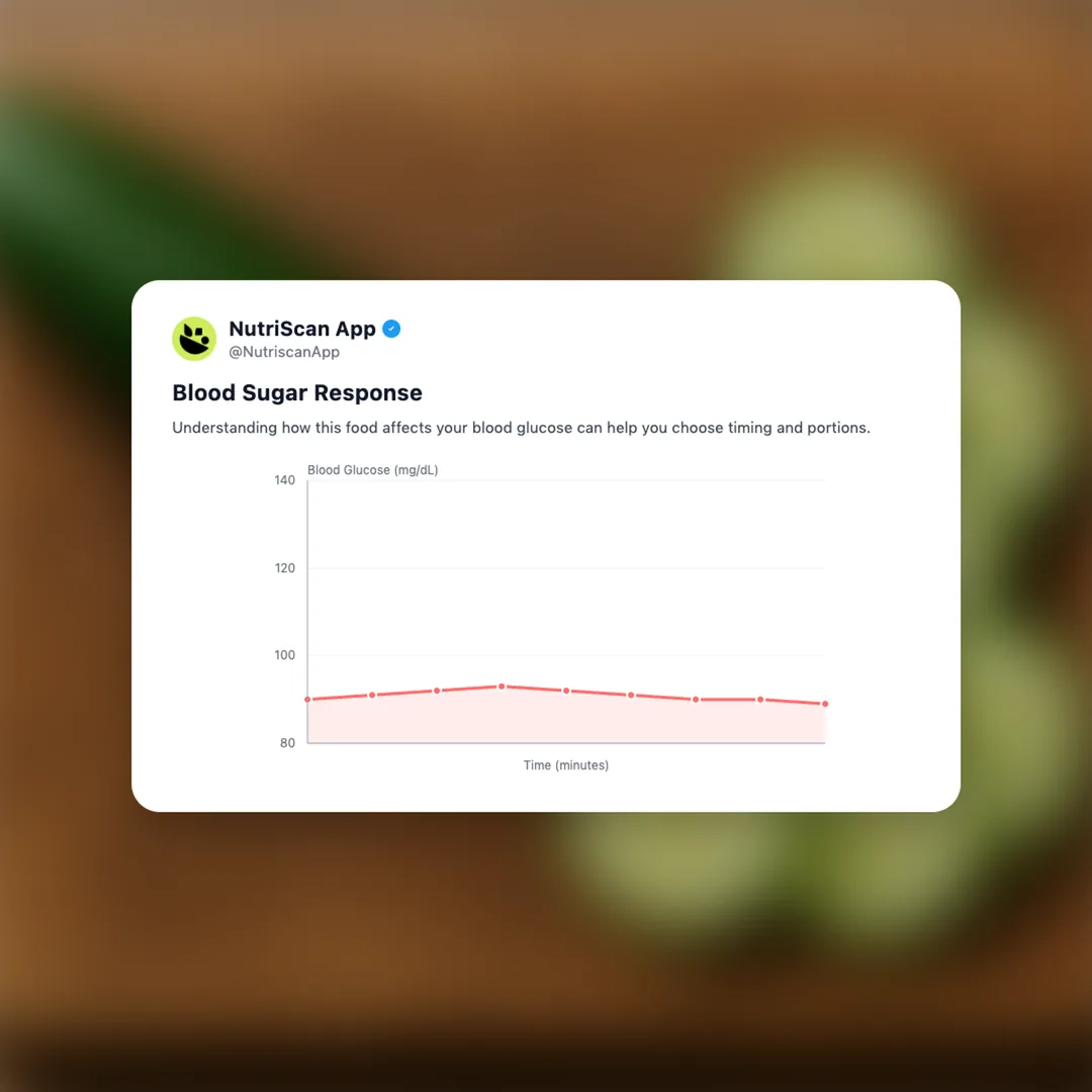 cucumber social card 5