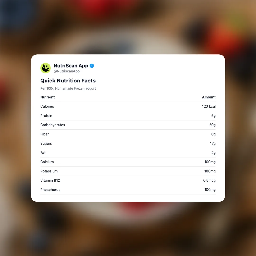 cuisinart-frozen-yogurt-diy social card 2