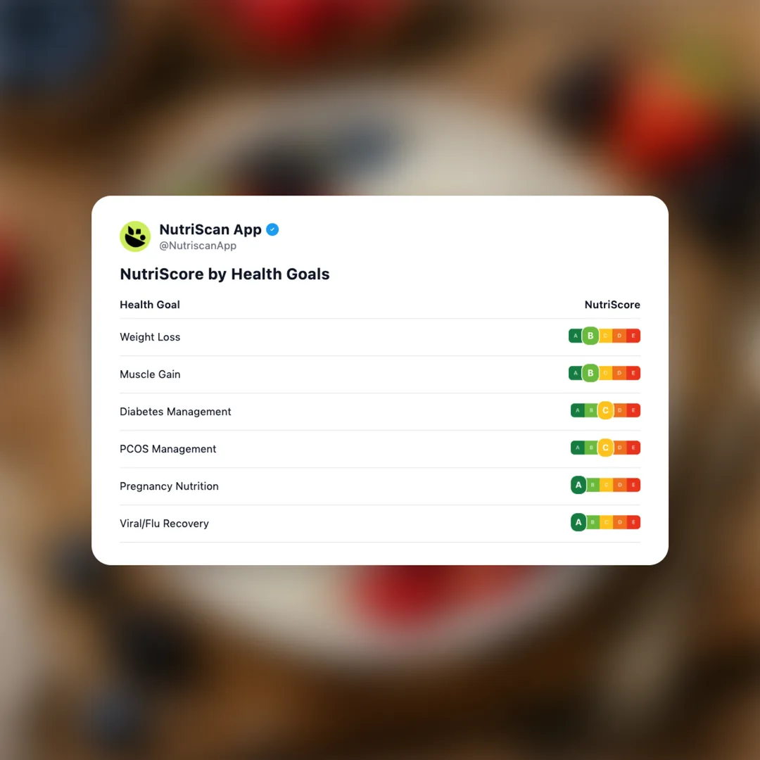 cuisinart-frozen-yogurt-diy social card 4