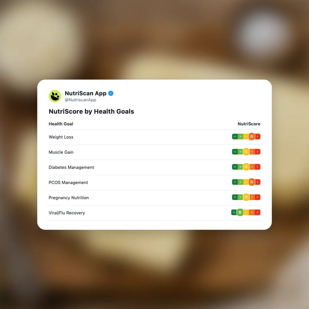 cultured-butter social card 4