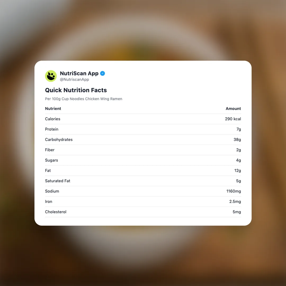 cup-noodles-chicken-wing-ramen social card 2